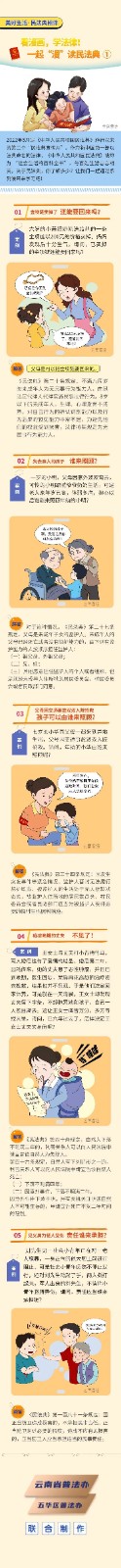 一图读懂  一起“漫”读民法典（一）.jpg